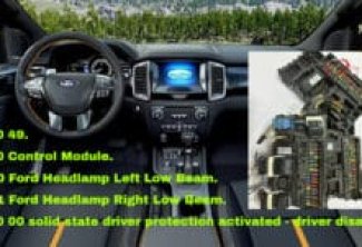 SỬA CHỮA LỖI HỘP BCM BODY CONTROL MODULE XE FORD RANGER