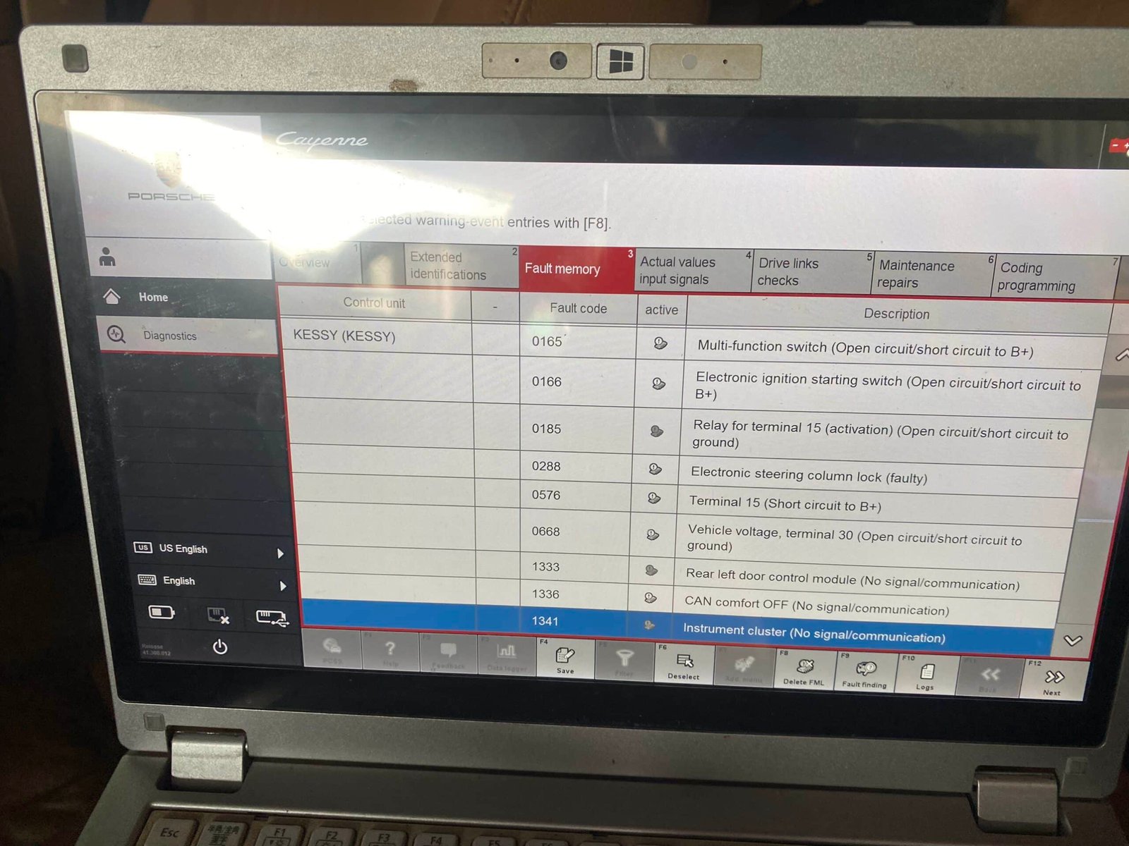 VNECU.COM Coding Porsche Tại VES VIETNAM ECU SERVICE với kỹ thuật chuyên sâu dòng xe porsche. chuyên coding - programming các tính  năng ẩn. sửa chữa thay thế phụ tùng chính hãng