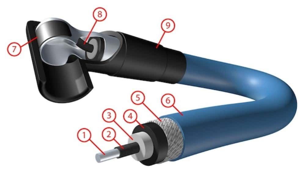 DÂY MOBIN ĐÁNH LỬA - LGNITION CABLE