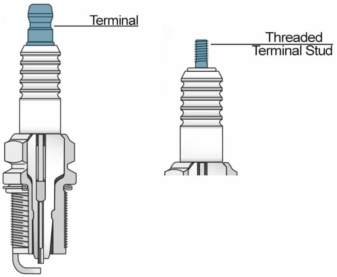 CẤU TẠO VÀ NGUYÊN LÝ HOẠT ĐỘNG BUGI ĐÁNH LỬA - SPARK PLUG
