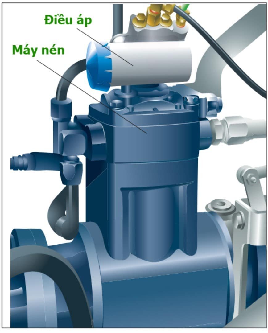 HỆ THỐNG PHANH KHÍ NÉN TRÊN Ô TÔ - CÔNG NGHỆ AN TOÀN KHÔNG THỂ THIẾU