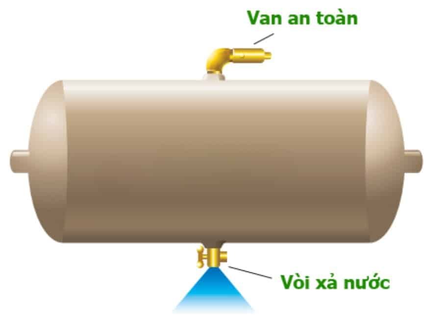 HỆ THỐNG PHANH KHÍ NÉN TRÊN Ô TÔ - CÔNG NGHỆ AN TOÀN KHÔNG THỂ THIẾU