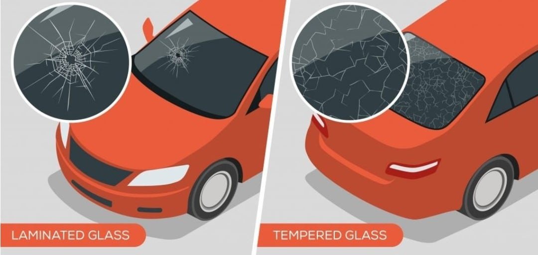 TẦM QUAN TRỌNG CỦA KÍNH AN TOÀN TRÊN Ô TÔ