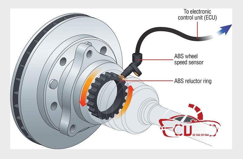 GARA CHUYÊN KIỂM TRA - SỬA ABS CHEVROLET 2 Sửa ABS Chevrolet và các dòng xe ô tô Châu Âu khác
