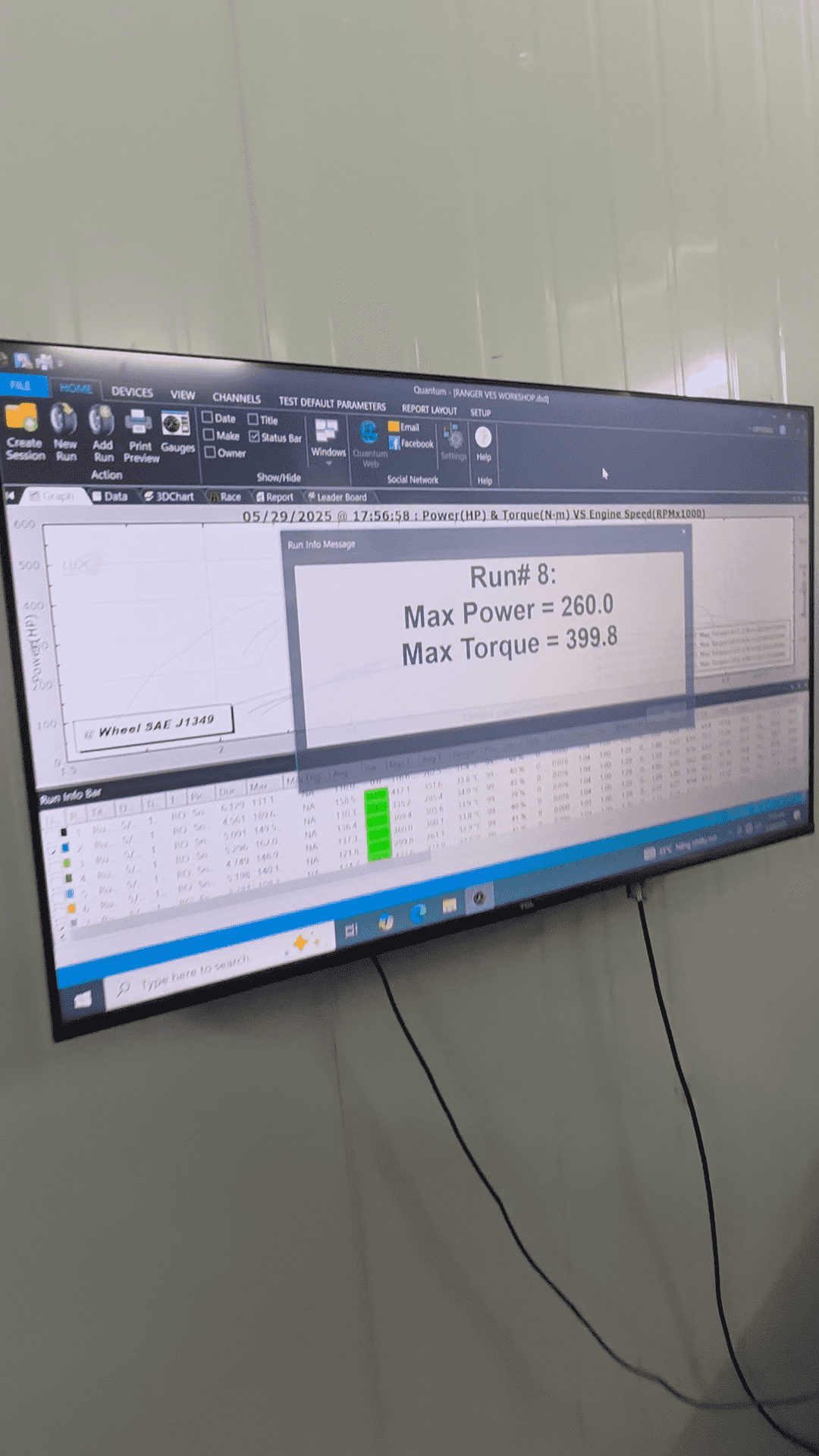 Khái Niệm Độ Xe, Remap ECU, Chip tuning, Tuning Là Gì?